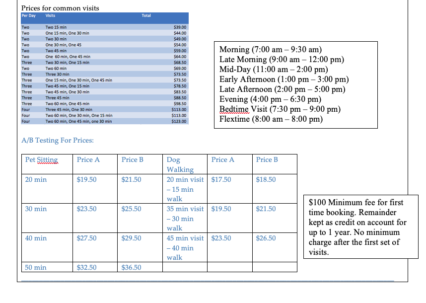 Pet sitting sale prices